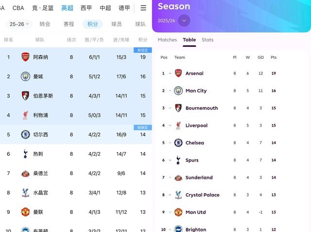 九游娱乐-重磅！今夜曼城刷新队史纪录——中超节点到来波特兰开拓者刷新队史纪录备战CBA季后赛，风云突变罗马今晨绝杀压哨的简单介绍