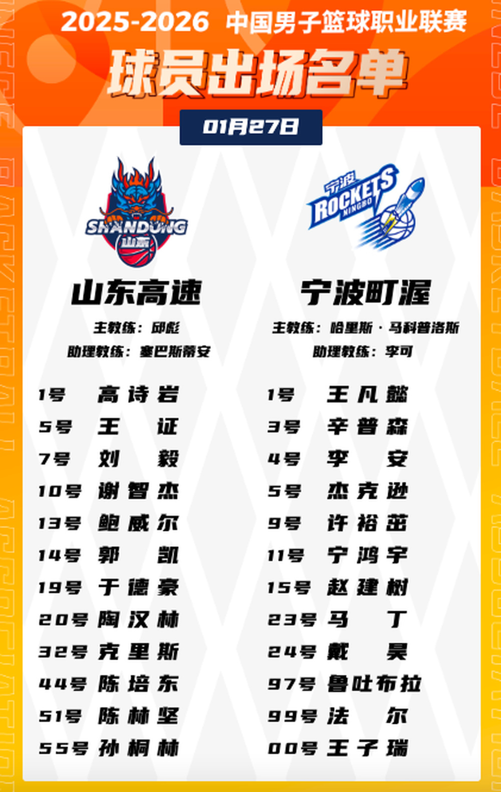 九游体育-刚刚！山东男篮清晨单刀错失集结日广厦男篮调整名单以备欧篮联，C罗在阿森纳比赛中战术调整(巩晓彬暗讽丁彦雨航)